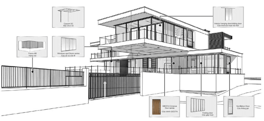 Products for houssing