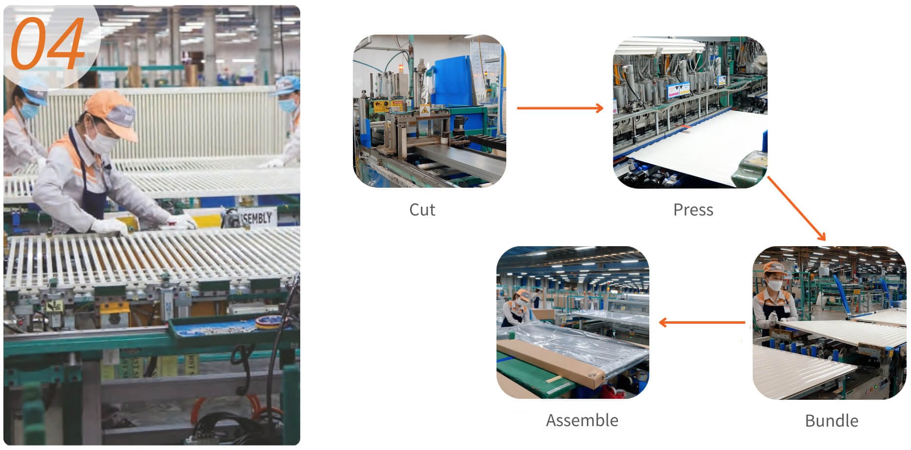 Fabrication process