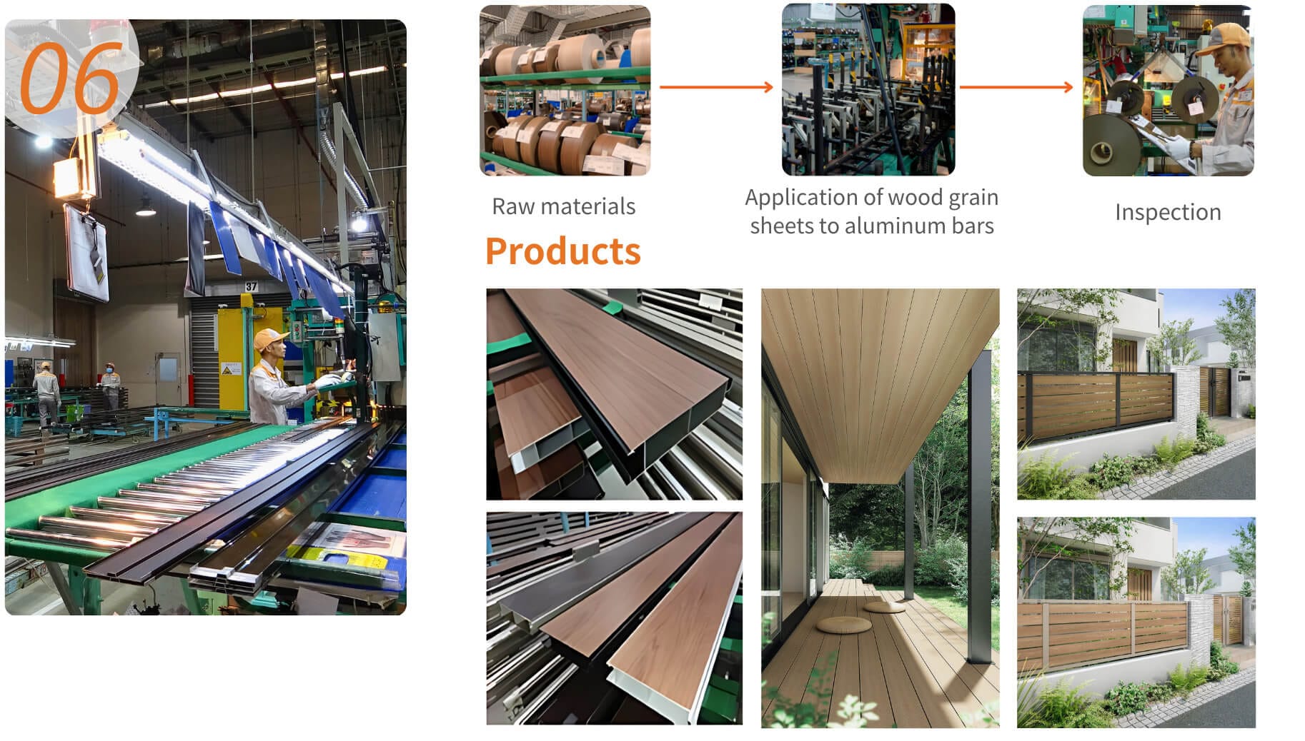 Aluminium Manufacturing Process: A Complete Guide