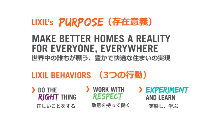 LIXILの Purpose 